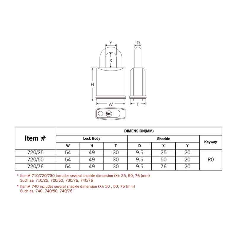 Federal Padlock 722 CA6CK Solid Steel Padlock 54mm