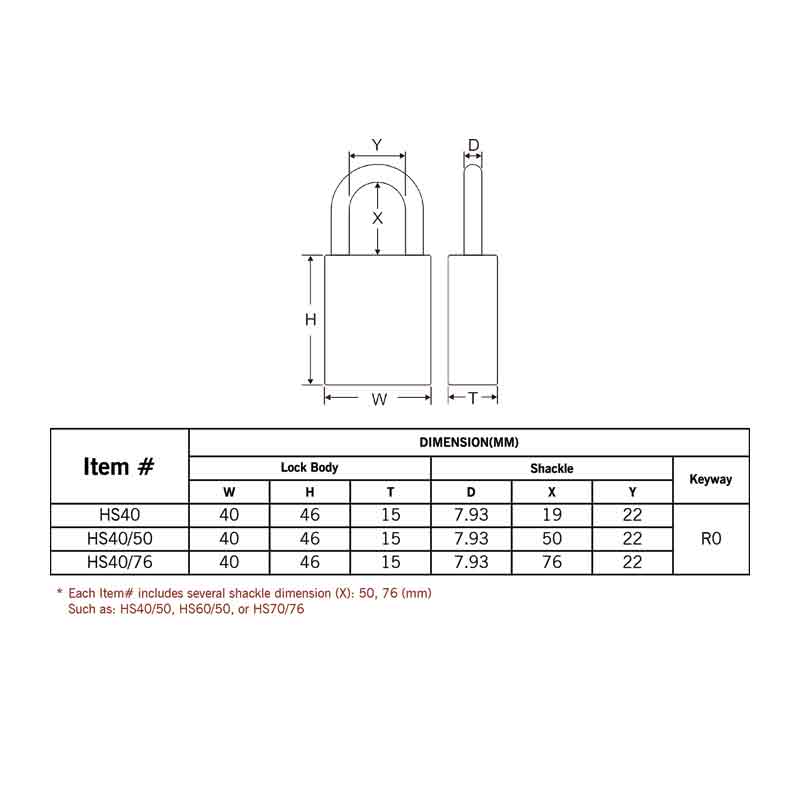 FEDERAL PADLOCK 38MM SOLID BRASS HS40