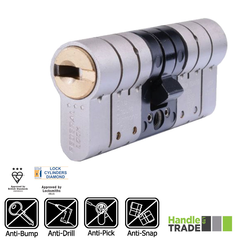 XBS 3* Federal Security Cylinder 35/50