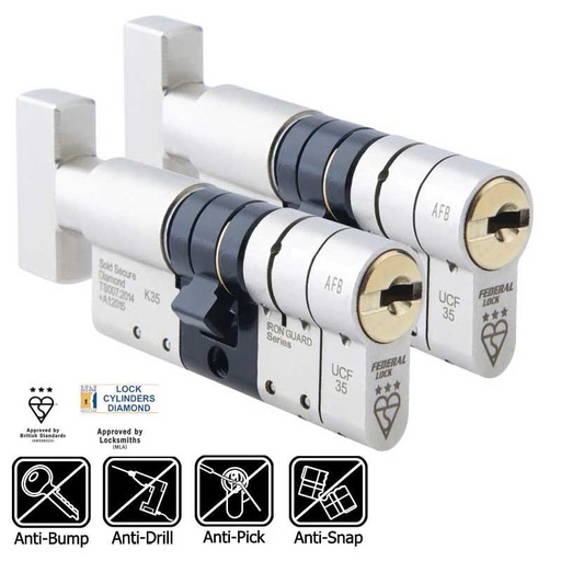 [XBS35050TDUOKA] XBS 3* TS007 Security Cylinder 50/50 Thumbturn PAIR