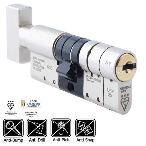 [XBS34040TDUO] XBS 3* TS007 Security Cylinder 40/40 Thumbturn