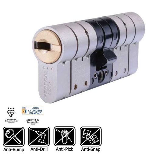 [XBS34065DUO] XBS 3* TS007 Security Cylinder 40/65